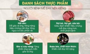 Nổi Mề Đay Kiêng Ăn Gì