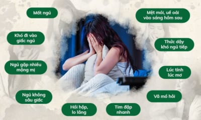 Biểu Hiện của Rối Loạn Lo Âu